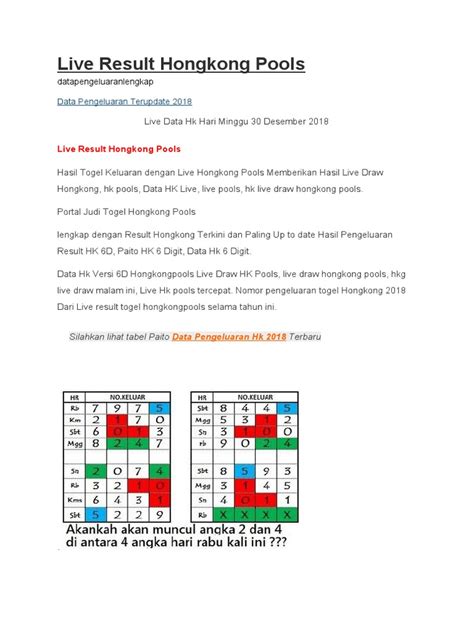 Result Lengkap HK 6D Live Tercepat .
